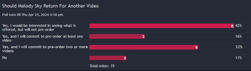 Melody Sky Poll 1.JPG