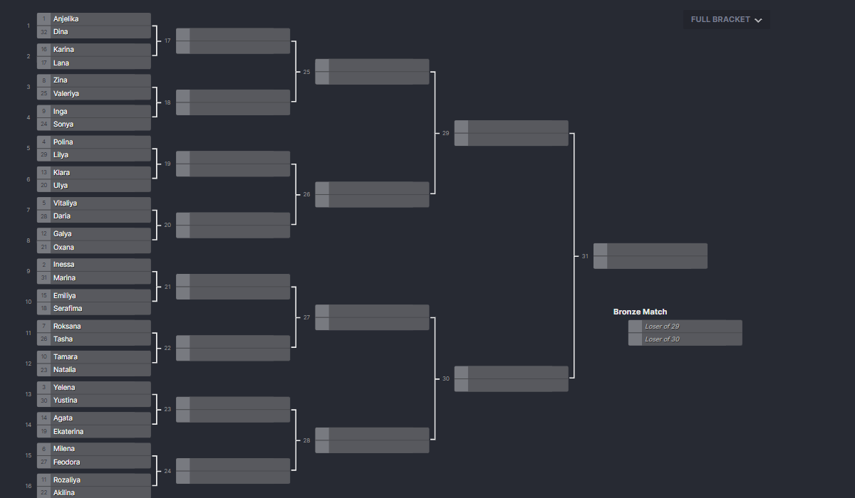 Bracket Image, Outset.png